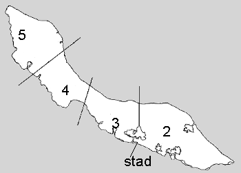 districten-indeling 1864-1925